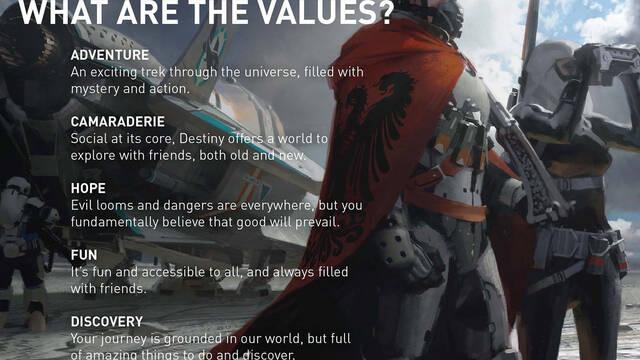 Ilustraciones 2012 Destiny -