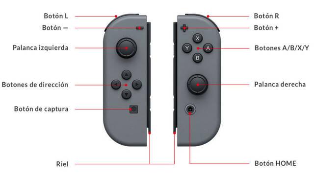 Mandos Joycon - Mandos Joycon por delante