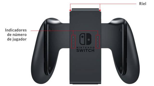 Mandos Joycon - Armazón para Joy-Con por delante