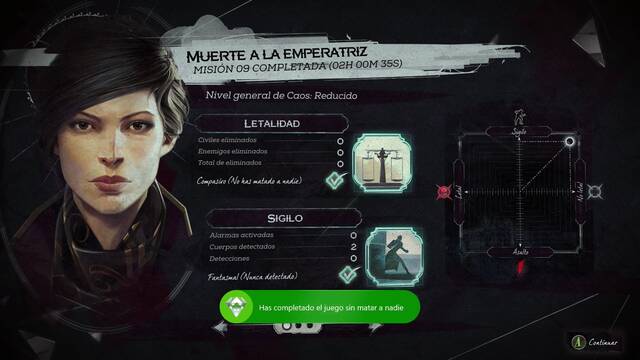 Dishonored 2 Misin 9 - Logros y trofeos 1