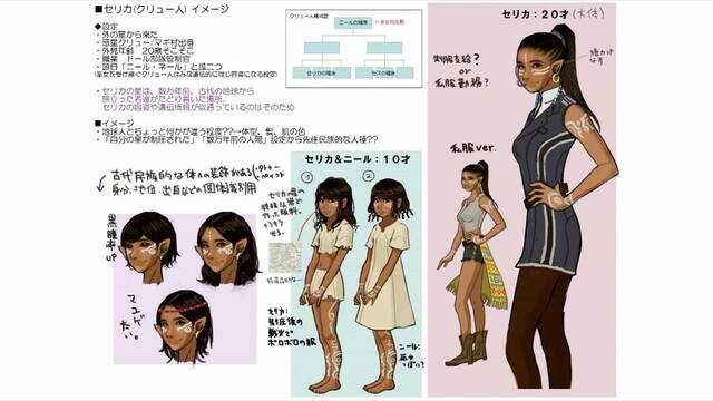 Xenoblade Chronicles X - 