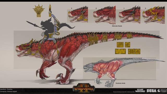 Total War: Warhammer II -