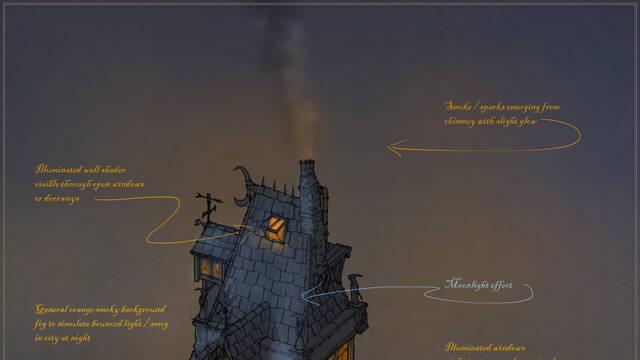 Total War: Warhammer II -