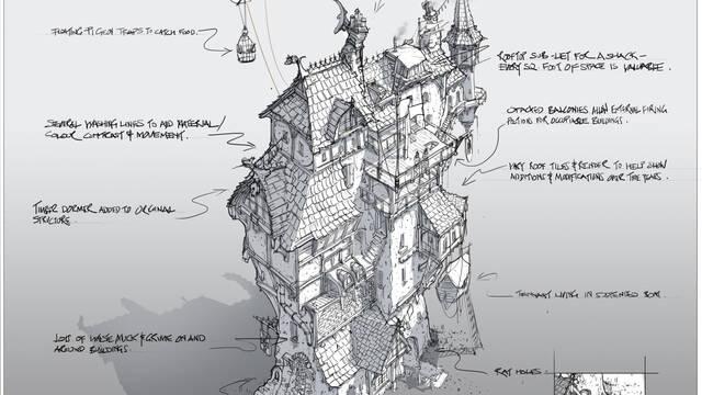 Total War: Warhammer II -