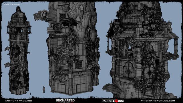 Uncharted: El legado perdido -