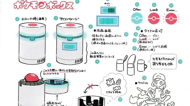 Pokémon: Let's Go, Pikachu! / Eevee! - Las mejores ilustraciones de 2018 -