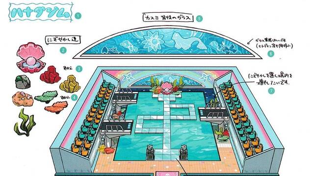 Pokémon: Let's Go, Pikachu! / Eevee! - Las mejores ilustraciones de 2018 -