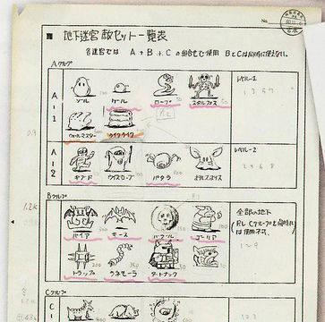 Mapa original Zelda -