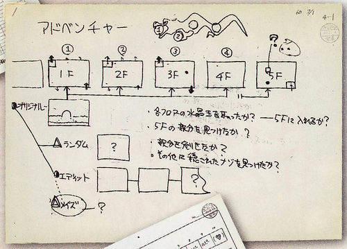 Mapa original Zelda -
