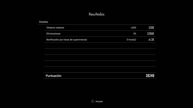 Resident Evil 7 pesadilla - Puntuacin final