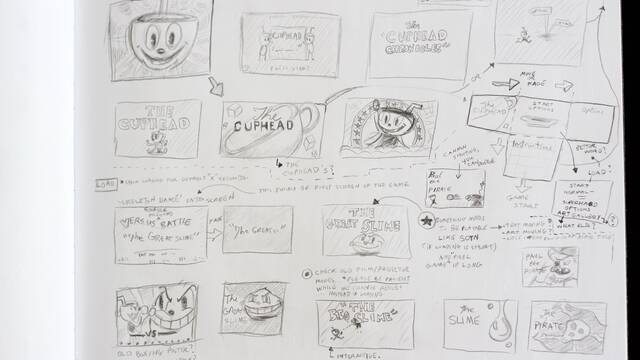 Bocetos de Cuphead - 