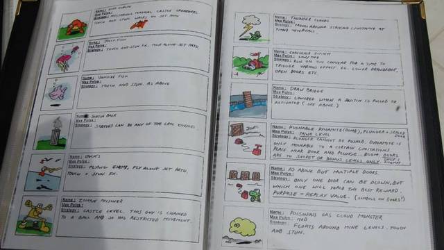 LQPS- Diseños de Croc: Legend of Gobbos -