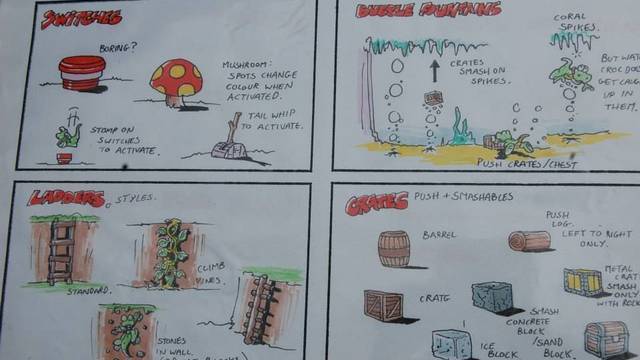 LQPS- Diseños de Croc: Legend of Gobbos -