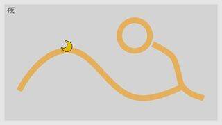 Super Mario Odyssey - Nuevas pistas artísticas - Nueva pista 16