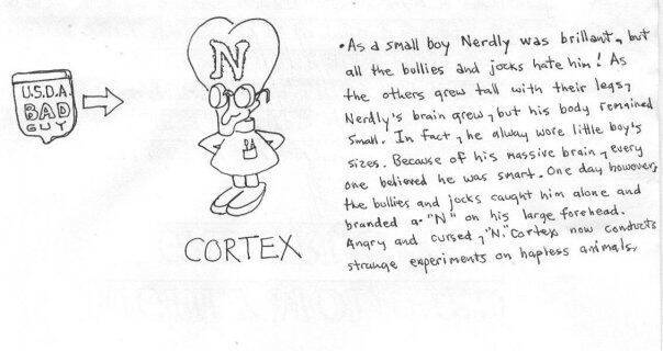 LQPS Willy the Wombat - Secundarios - 