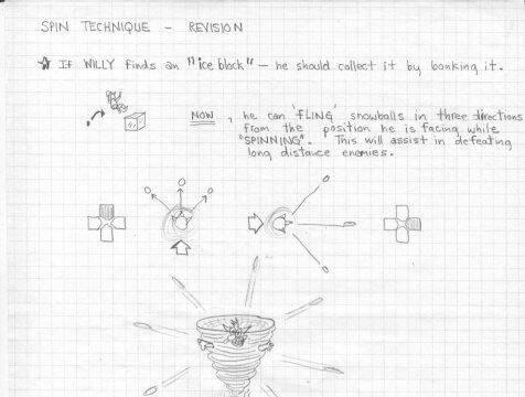 LQPS Willy the Wombat -  Arte conceptual y diseo de niveles - 