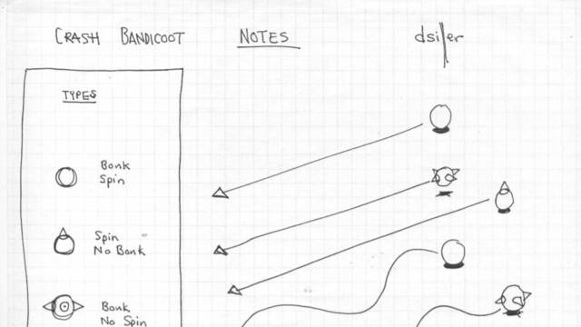 LQPS Willy the Wombat -  Arte conceptual y diseo de niveles - 