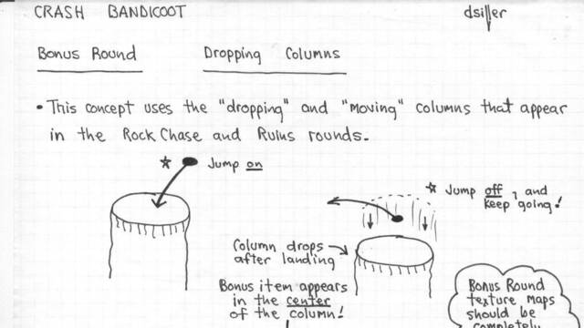 LQPS Willy the Wombat -  Arte conceptual y diseo de niveles - 