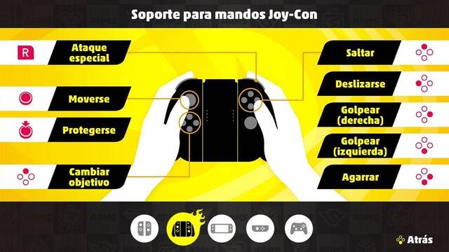 ARMS Controles - control2