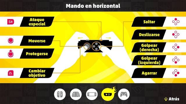 ARMS Controles - control3