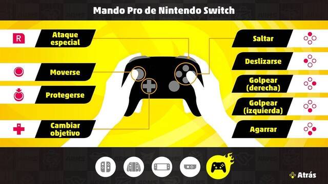 ARMS Controles - control4