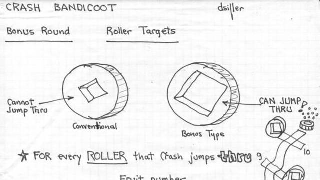 LQPS Crash Bandicoot - Fases de bonus -