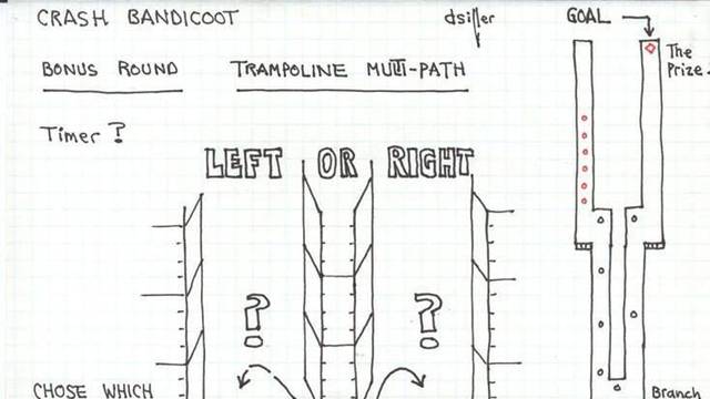 LQPS Crash Bandicoot - Fases de bonus -