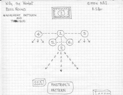 LQPS Crash Bandicoot - Diseños -