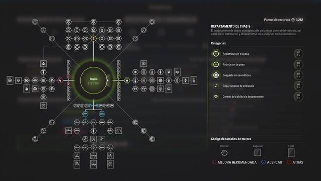 F1 2017 Carrera Profesional I+D -