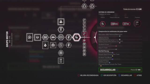 F1 2017 Carrera Profesional I+D -