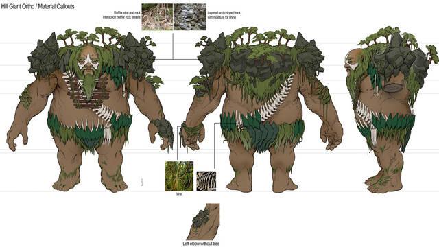 Juego cancelado y desconocido con gigantes - 