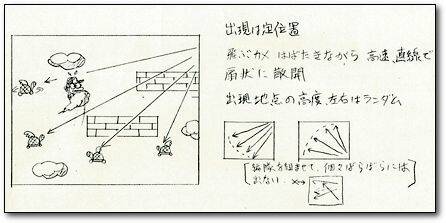 Lo que pudo ser - Super Mario Bros. - Otra de las ilustraciones de los niveles aéreos, más completa.