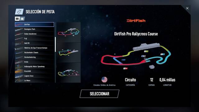 Project Cars 2 - Circuitos - DIRTFISH