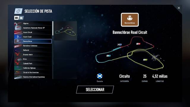 Project Cars 2 - Circuitos - BANNOCHBRAE