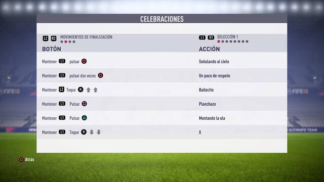 FIFA 18 - Celebraciones movimientos de finalización -