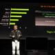 Project Shield 2 - El CEO de NVidia, comparando la potencia grfica de Tegra 4
