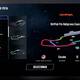 Project Cars 2 - Circuitos - DIRTFISH