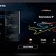 Project Cars 2 - Circuitos - DUBAI AUTODROME