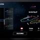 Project Cars 2 - Circuitos - RED BULL RING