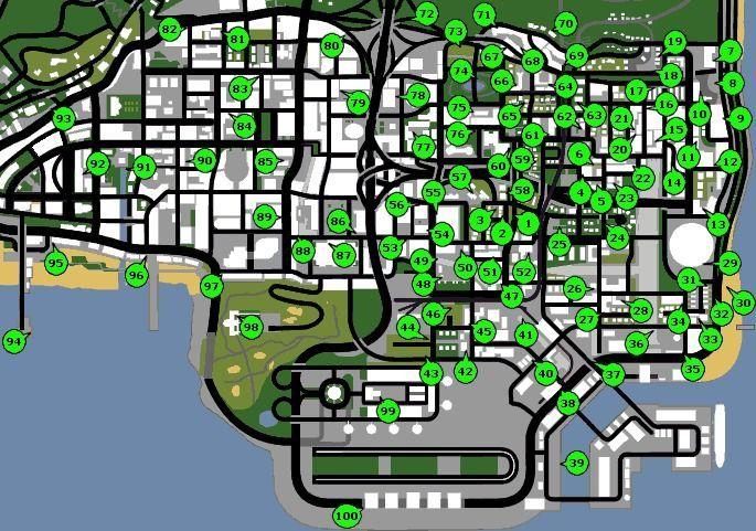 Todos os códigos de armas para GTA SAN ANDREAS de PlayStation 2 