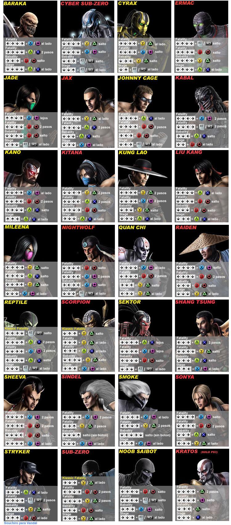 ultimate mortal kombat trilogy codigos